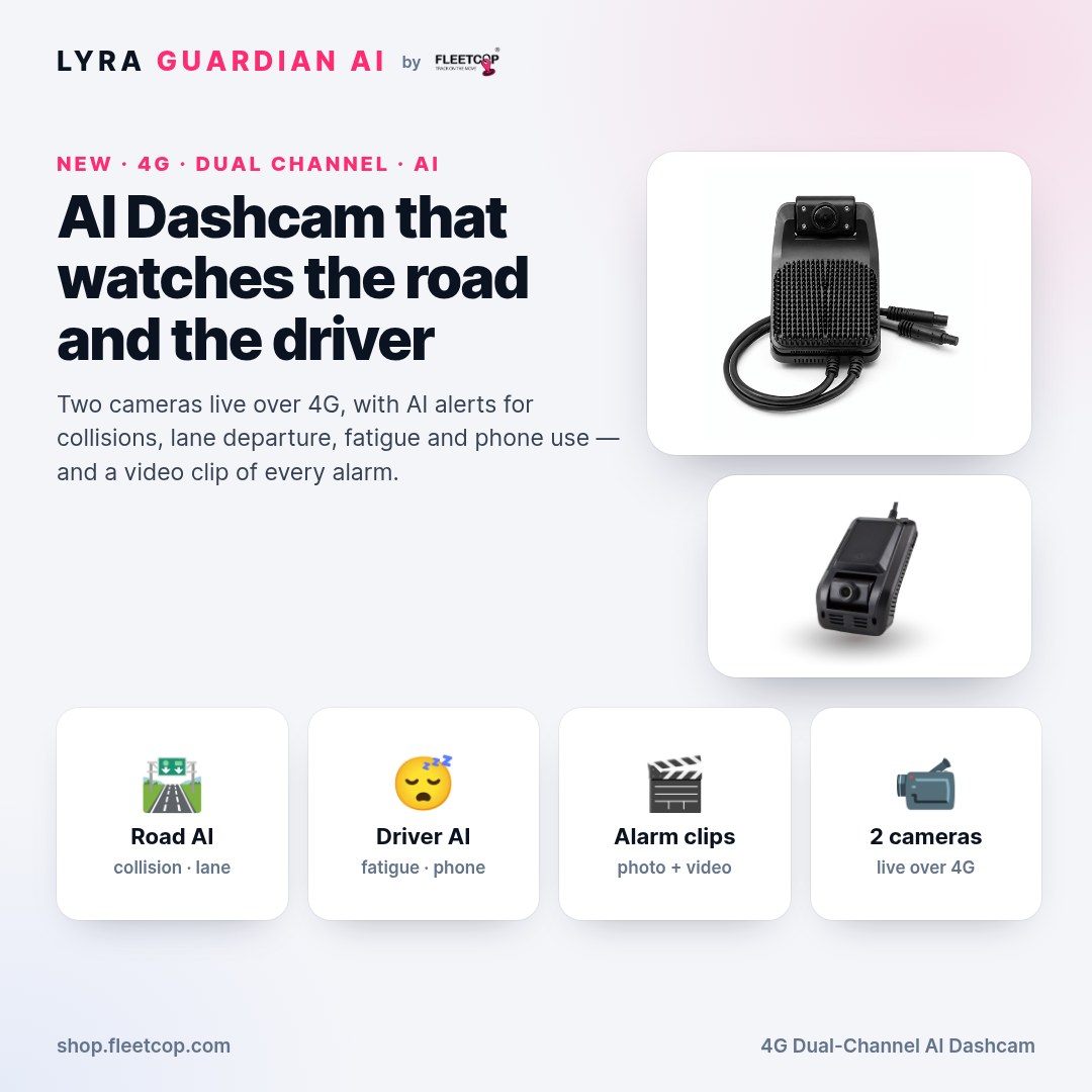 LYRA Guardian AI — 4G Dual-Channel AI Dashcam